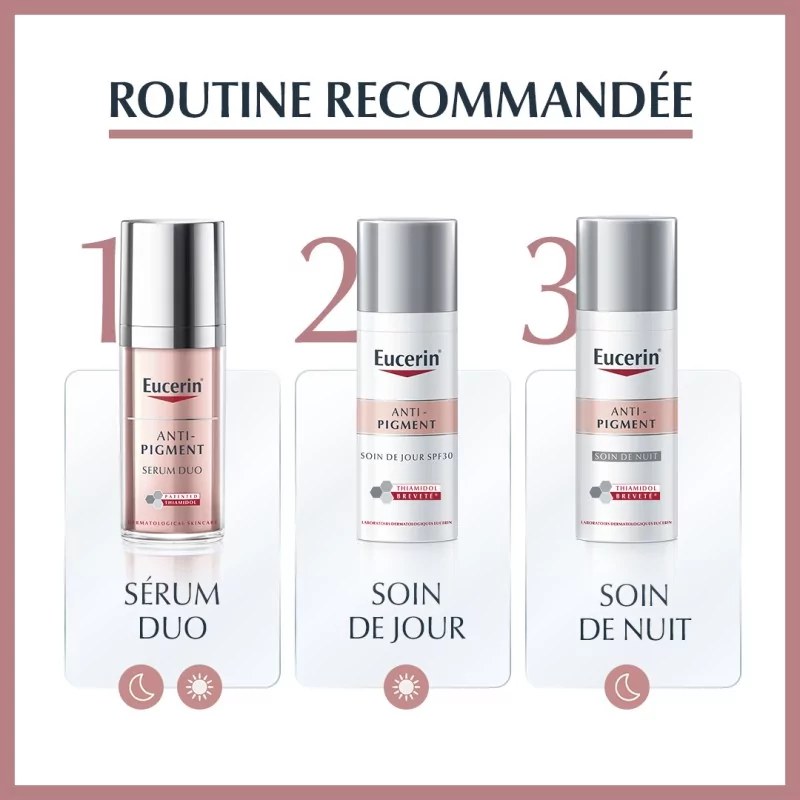 EUCERIN EUCERIN Anti-Pigment Sérum-Duo 30ml — vue 6
