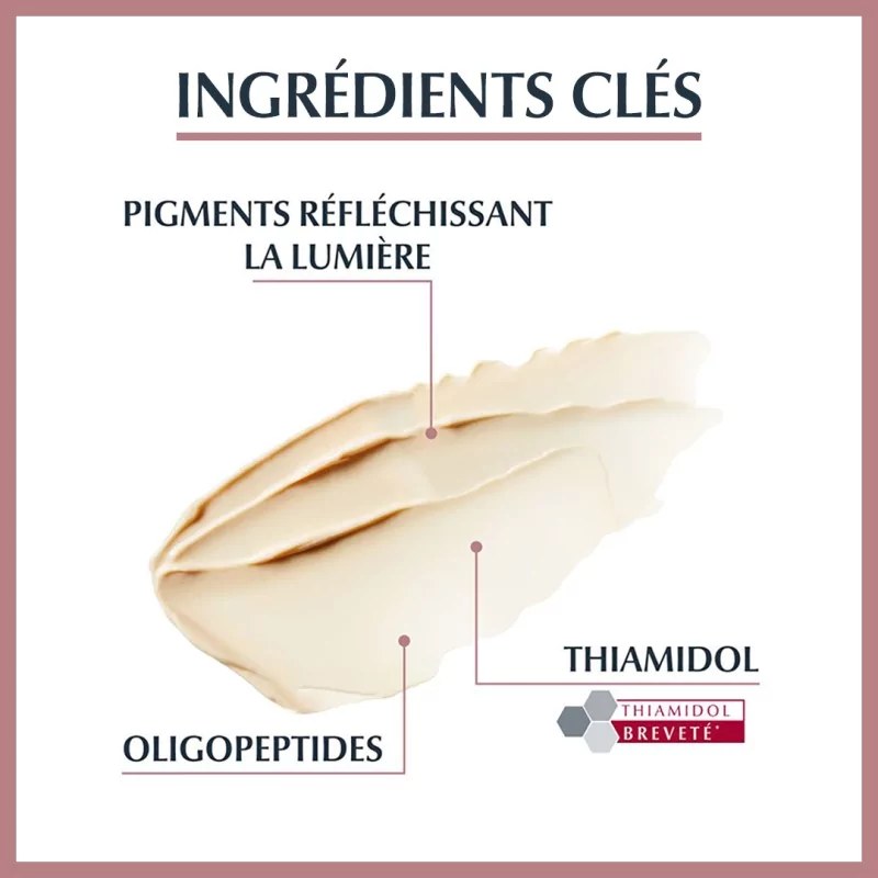 EUCERIN EUCERIN Anti-Pigment Soin contour-yeux illuminateur 15ml — vue 4