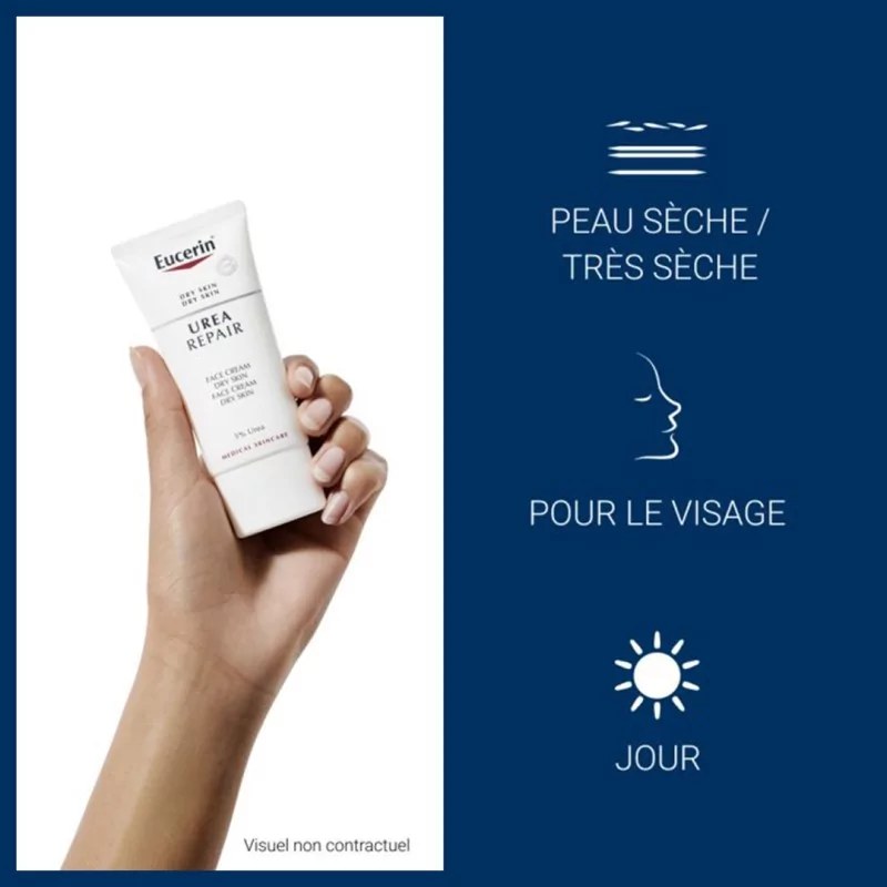 EUCERIN EUCERIN CRÈME VISAGE 5% D'URÉE — vue 3