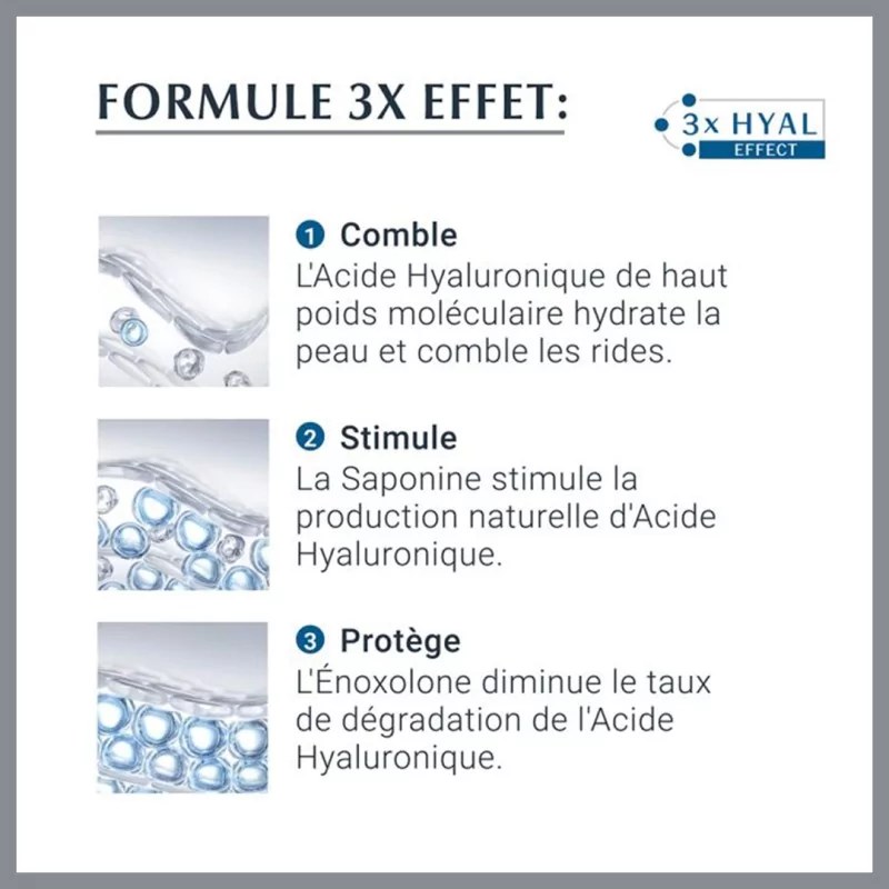 EUCERIN EUCERIN Hyaluron-Filler +3x Effect, Contour-Yeux SPF15 15ml — vue 4